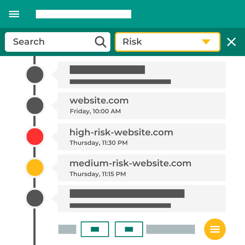 simplified user interface image of truple screenshot dashboard showing internet history with a high-risk website